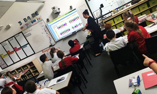 Children in classroom with teacher